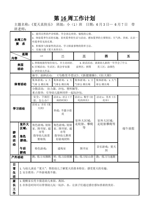 幼儿园中班下学期第16周 周工作计划与反思