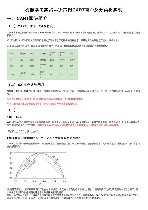 机器学习实战---决策树CART简介及分类树实现