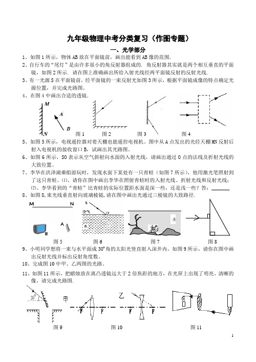 九年级物理中考分类复习(作图专题)