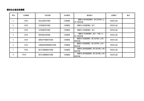 综合办公室业务流程 (2)