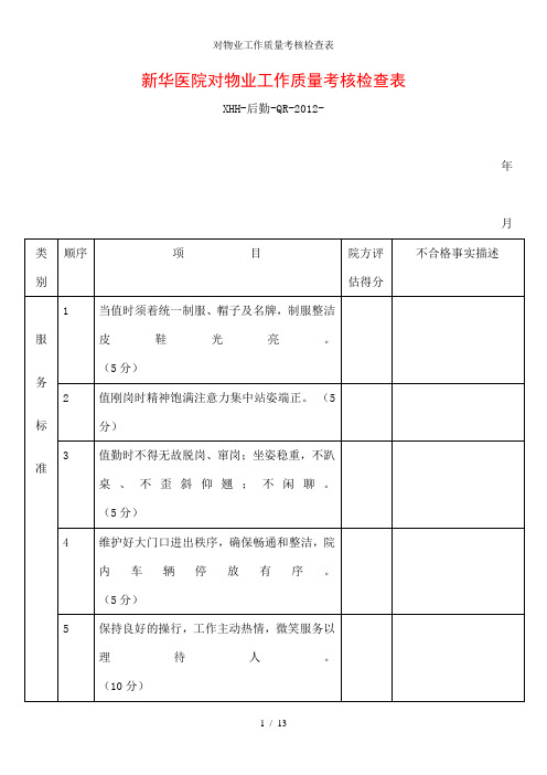 对物业工作质量考核检查表