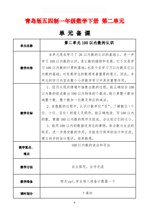 青岛版五四制一年级数学下册第二单元《丰收了——100以内数的认识》电子备课