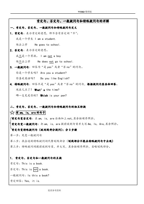 小学英语四种基本句型-肯定句、否定句、一般疑问句及特殊疑问句