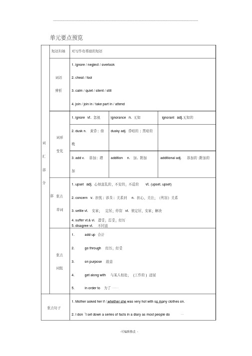 人教版高一英语必修一unit1全面复习