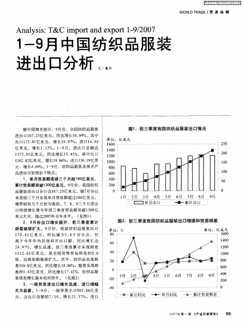 1—9月中国纺织品服装进出口分析