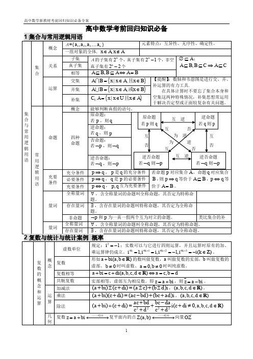 高中数学新教材考前回归知识必备全案(上)