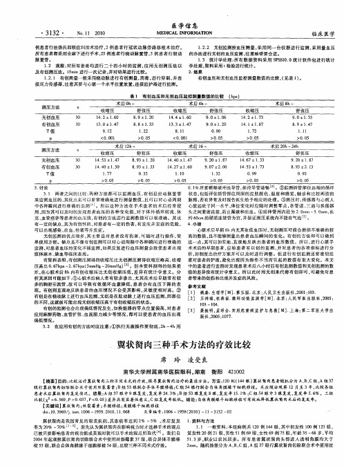 翼状胬肉三种手术方法的疗效比较