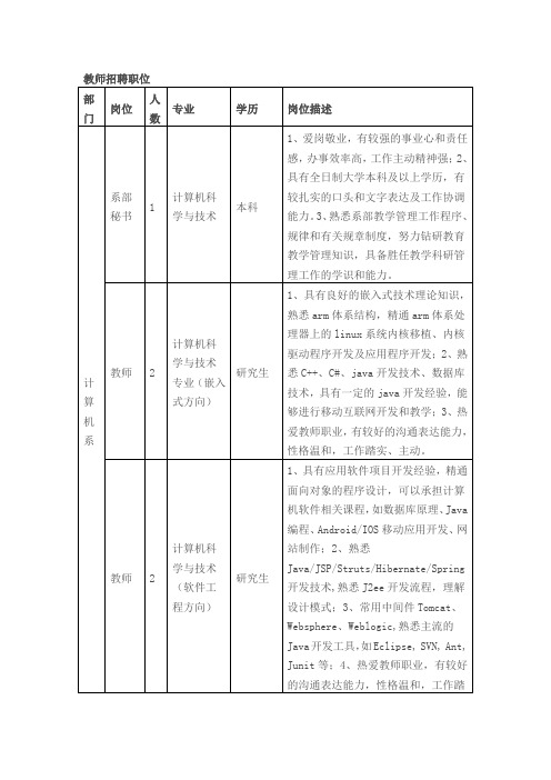 水利部职称评审管理暂行办法 .doc