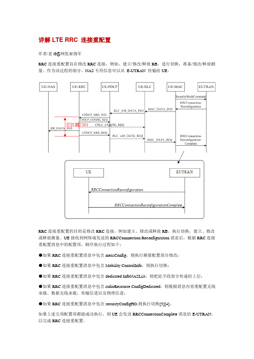 详解LTE RRC 连接重配置