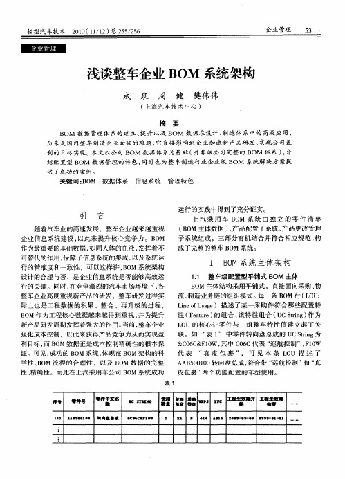 浅谈整车企业BOM系统架构