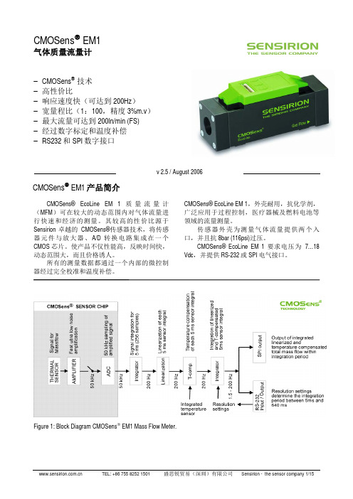 SENSIRION CMOSens EM1 气体质量流量计 数据手册