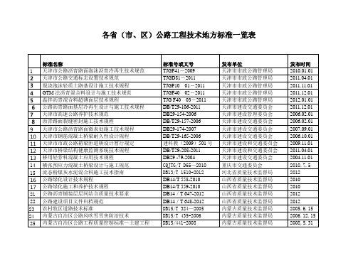 各省公路工程地方技术标准一览表