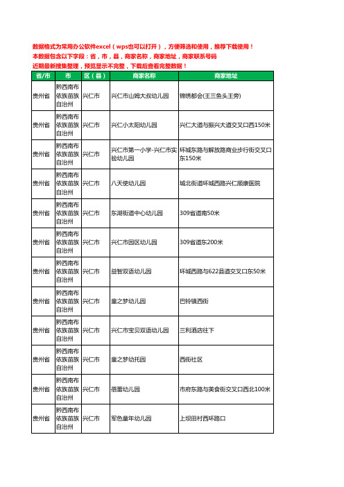 新版贵州省黔西南布依族苗族自治州兴仁市幼儿园工商企业公司名录名单黄页大全58家