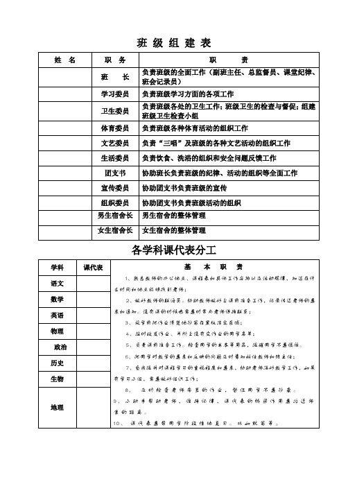 班级分工表