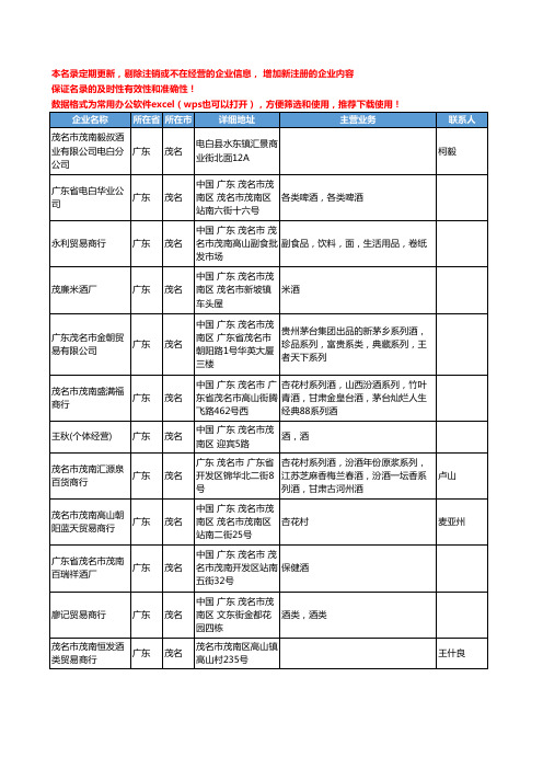 2020新版广东省茂名酒类工商企业公司名录名单黄页联系方式大全95家