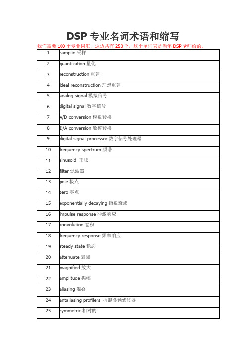 数字信号处理词汇英文翻译