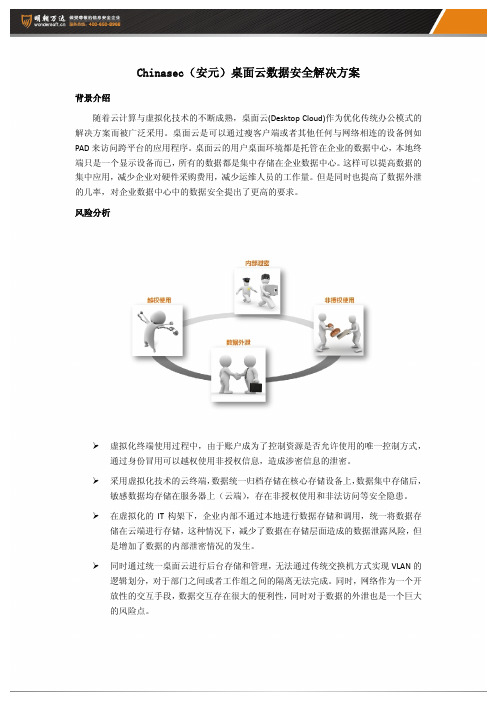 桌面云数据安全解决方案1