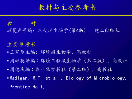 环境微生物学01第一章绪论PPT课件