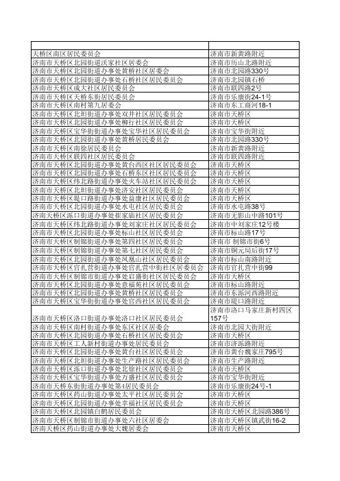 济南社区居委会一览表