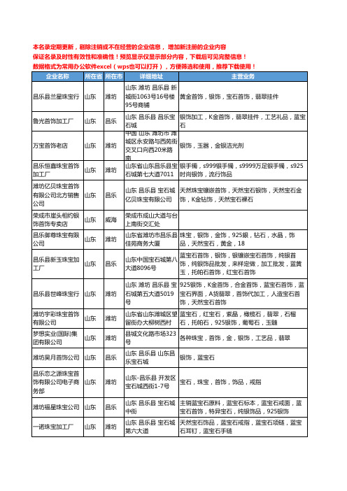 新版山东省银饰首饰工商企业公司商家名录名单联系方式大全21家