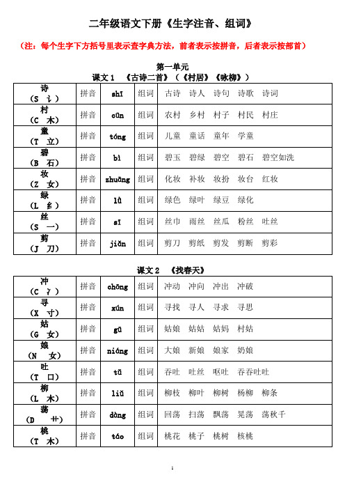 二年级语文下册《生字注音、组词》