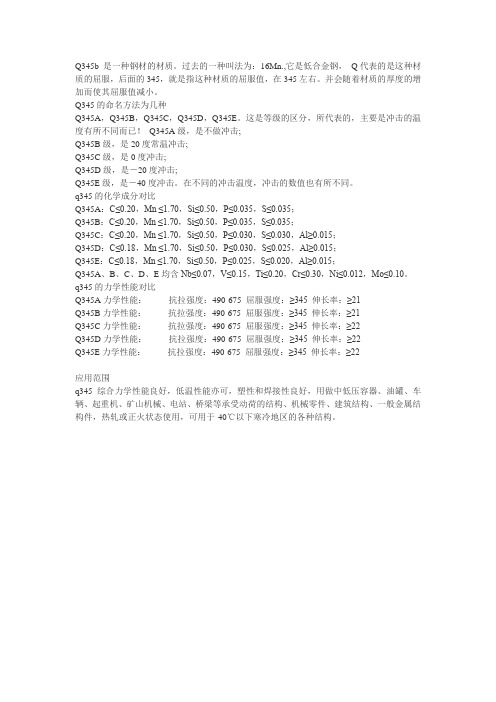 Q345材质分析