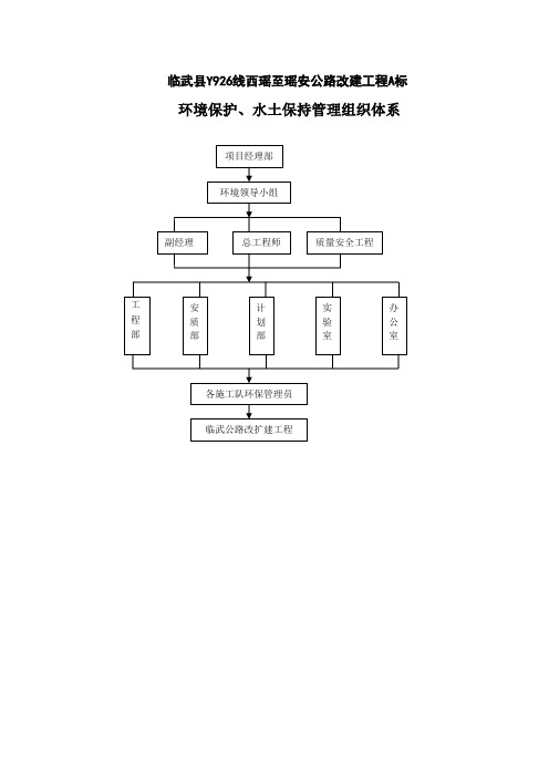 公路工程环境保护管理组织机构图