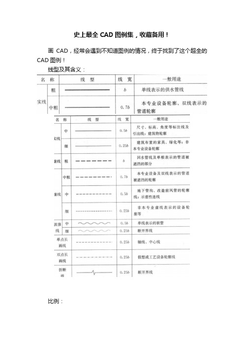 史上最全CAD图例集，收藏备用！