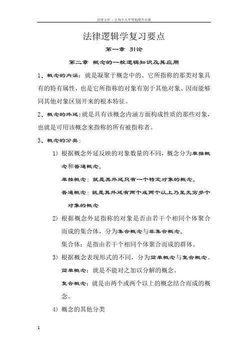 法律逻辑学复习要点