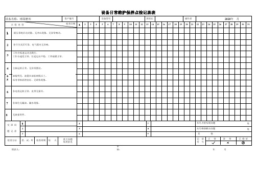 球面磨床日常维护保养点检记录表