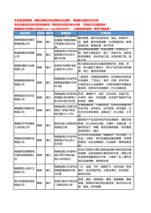 新版海南省设计和销售工商企业公司商家名录名单联系方式大全90家