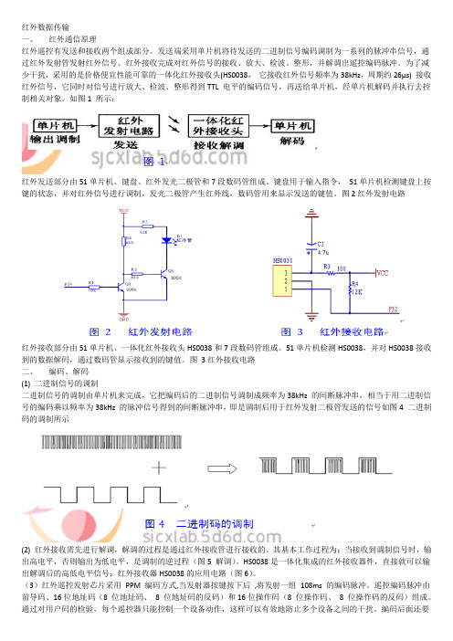 红外数据传输