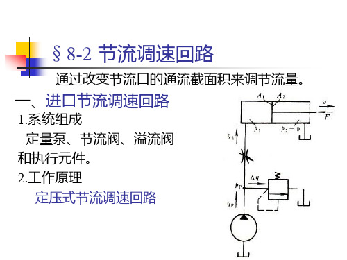 §8-2 节流调速回路