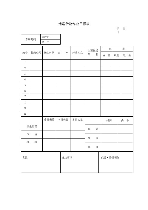 运送货物作业日报表