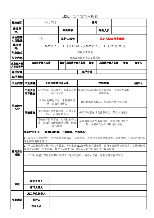 水源地筛网吊装作业(JSA)工作安全分析表