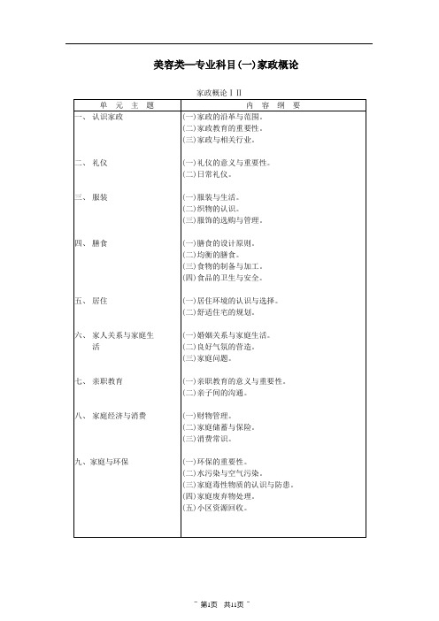 美容类─家政概论