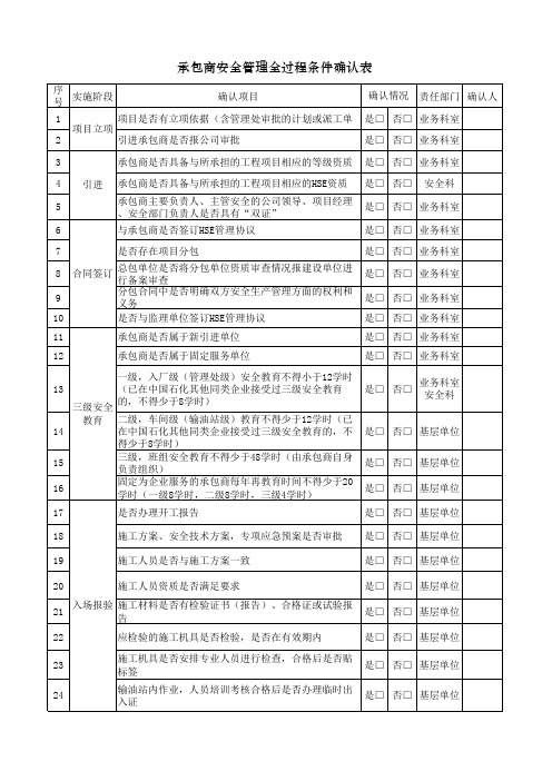 中石化承包商安全管理全过程条件确认表