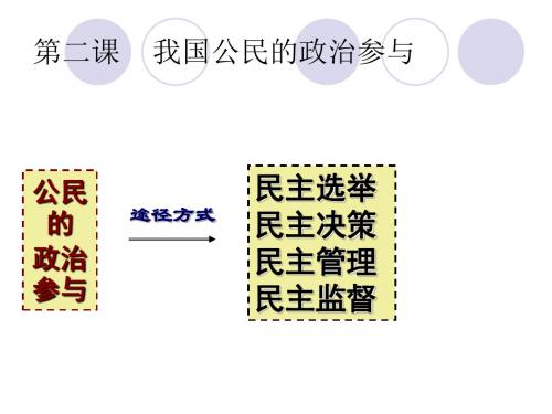 2.1民主选举：投出理性的一票(共23张PPT)