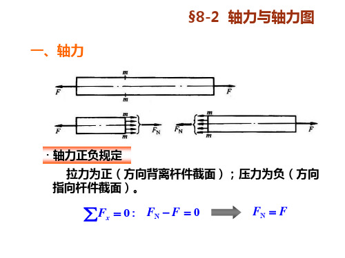 工程力学第8章轴向拉伸与压缩