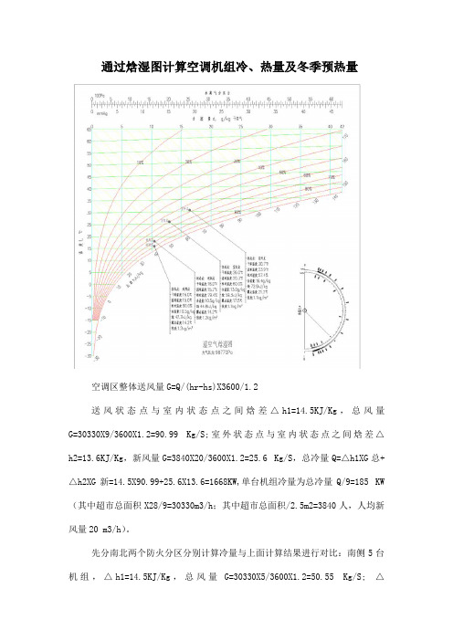 通过焓湿图计算空调机组冷、热量及冬季预热量