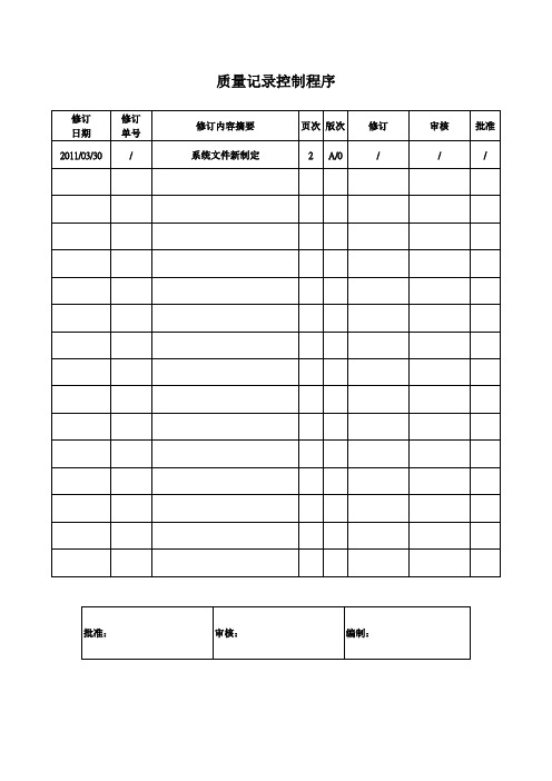 JJF1069-2007质量记录控制程序