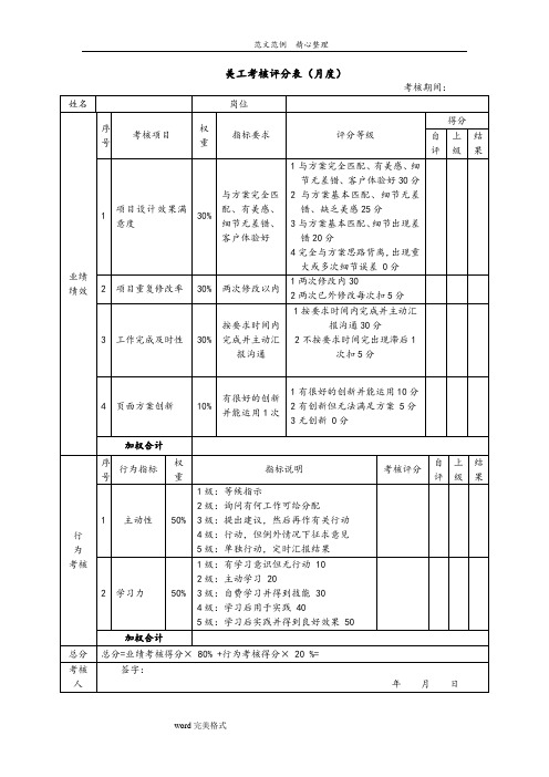 新媒体微信运营绩效考核表