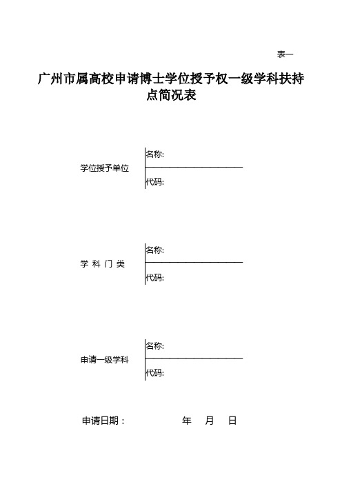 广州市属高校申请博士学位授予权一级学科扶持点简况表