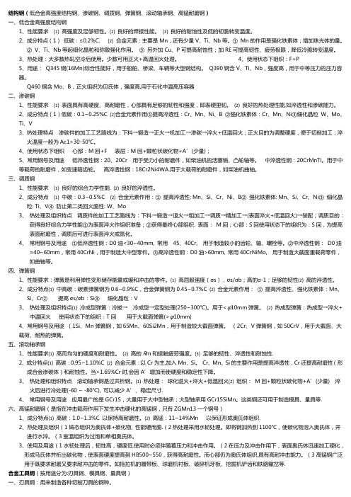 合金钢知识点