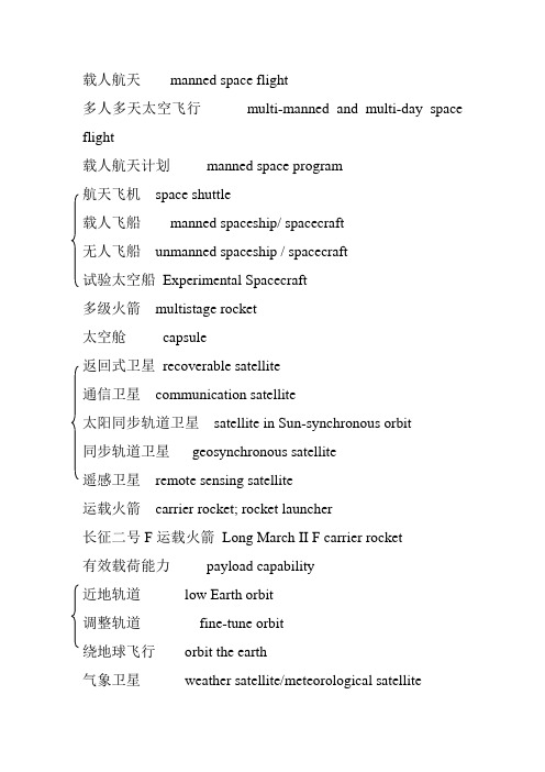 航空航天英语词汇