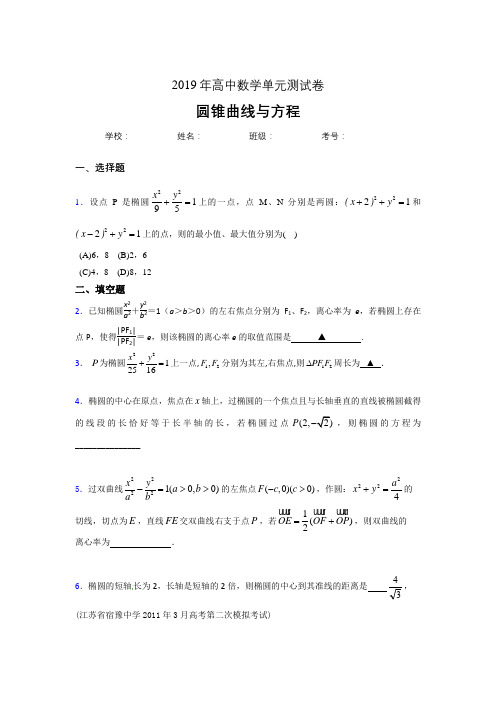 最新精选2019高中数学单元测试《圆锥曲线方程》完整考试题(含标准答案)