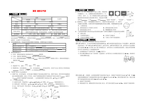 高考物理一轮复习 固体 液体与气体教学案