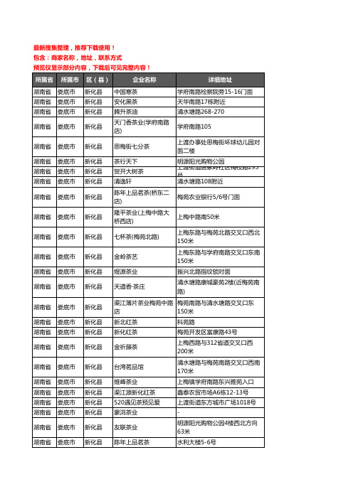 新版湖南省娄底市新化县茶具企业公司商家户名录单联系方式地址大全34家