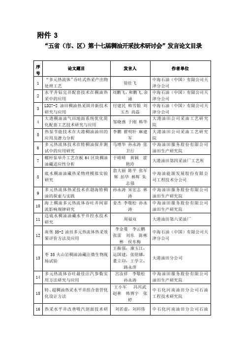 五区第十七届稠油开采技术研讨会