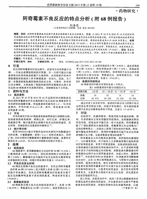 阿奇霉素不良反应的特点分析(附68例报告)